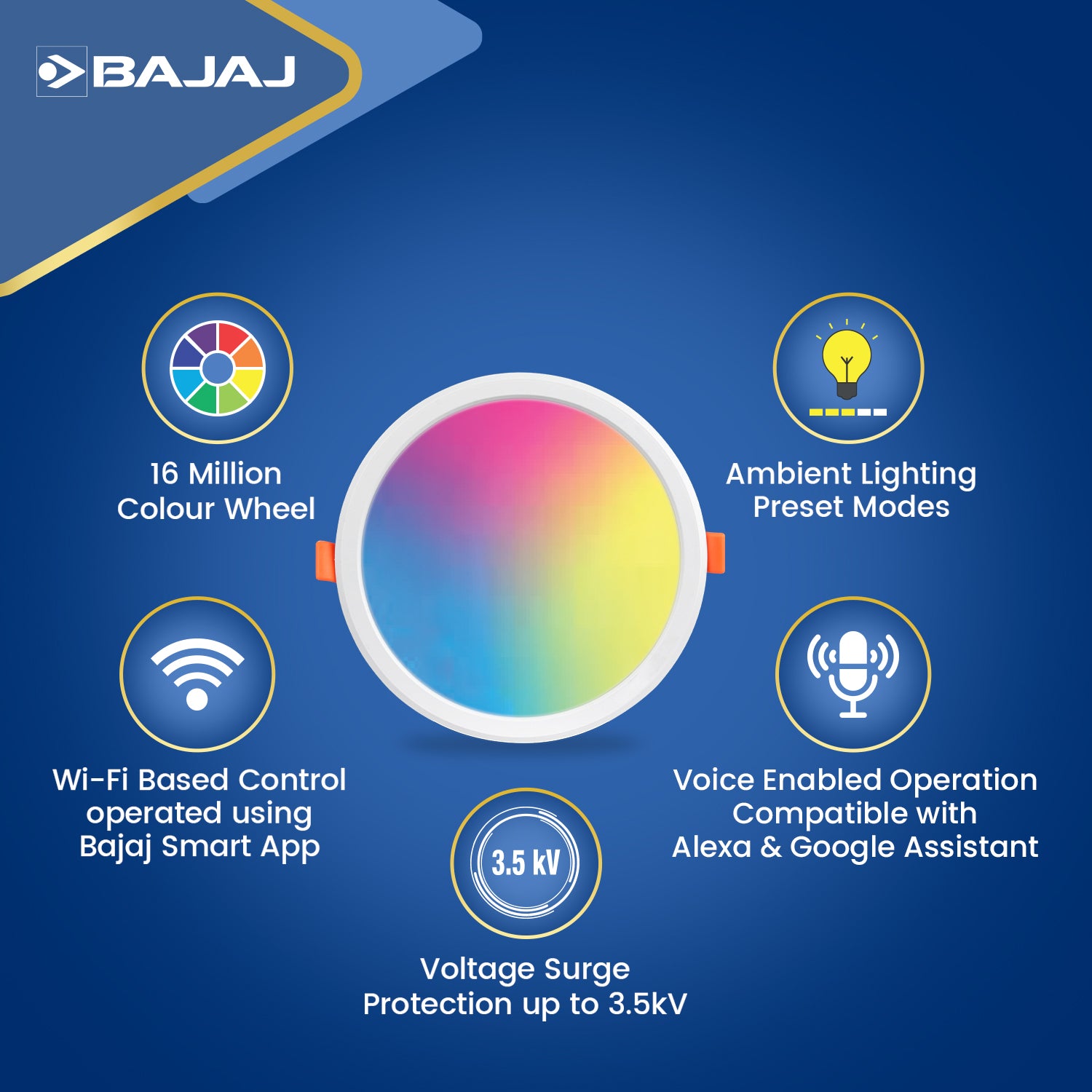 AWE PLUS IOT SMART LED PANEL