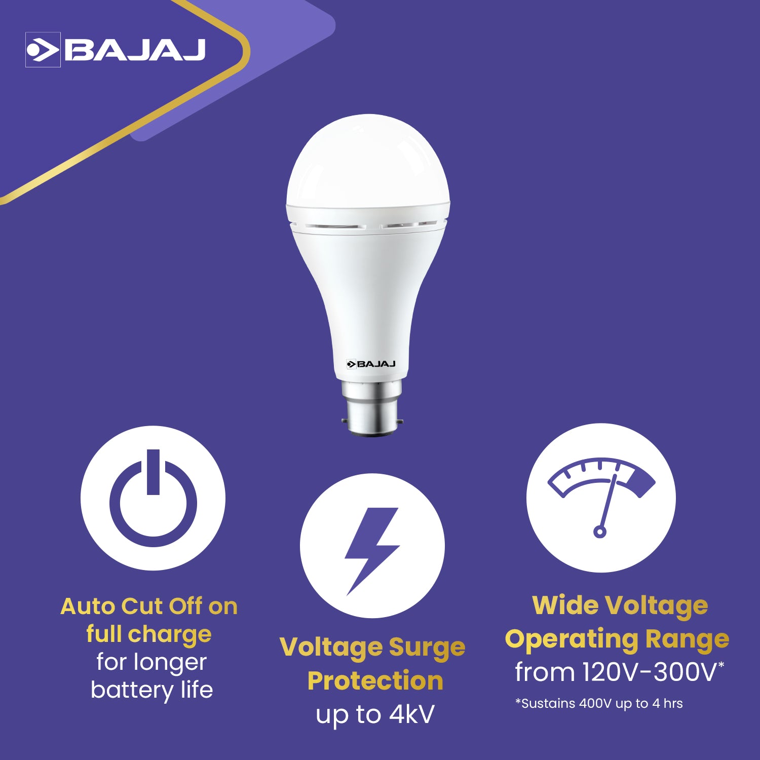 LEDZ INVERTER LAMP CDL B22