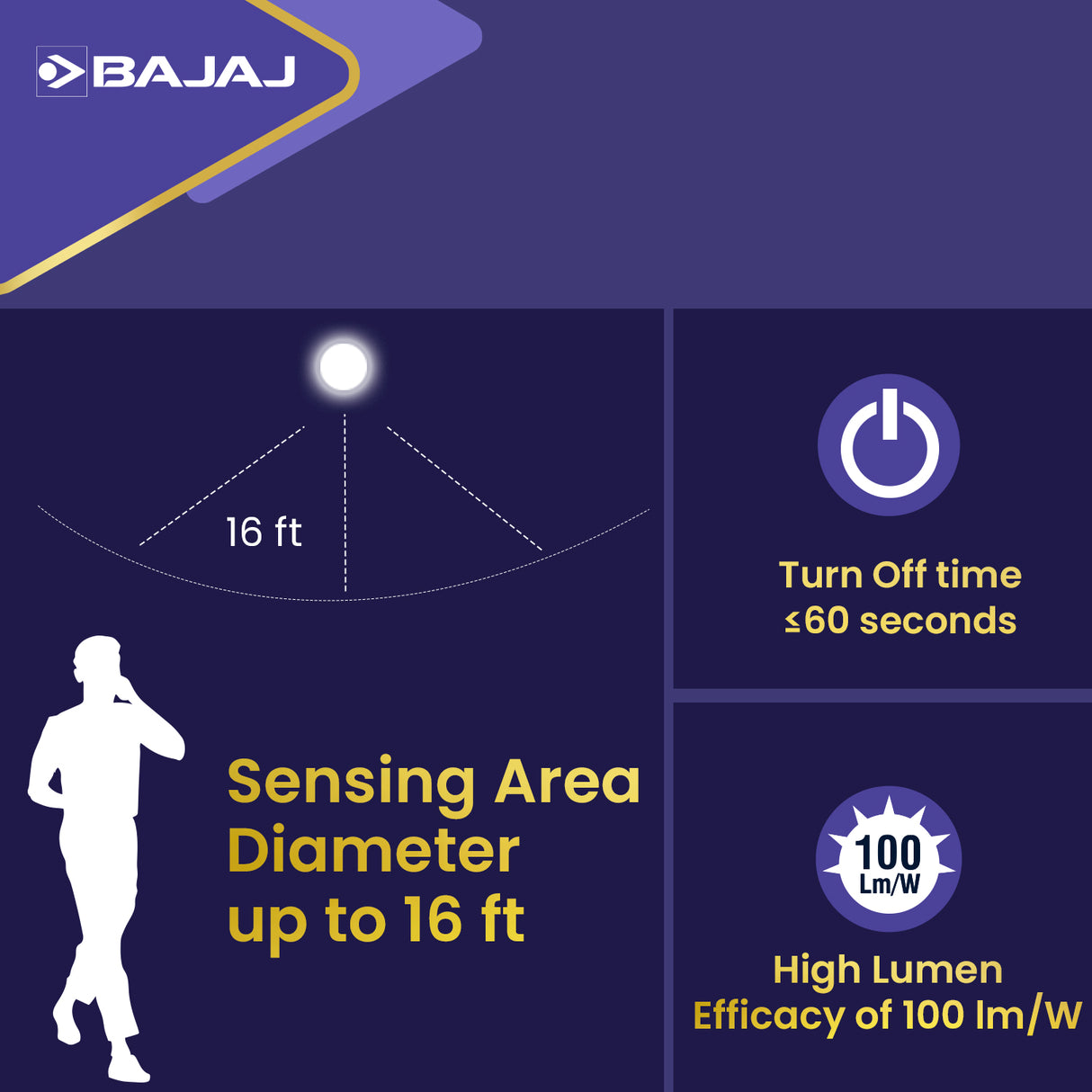 IVORA MOTION SENSOR LAMP