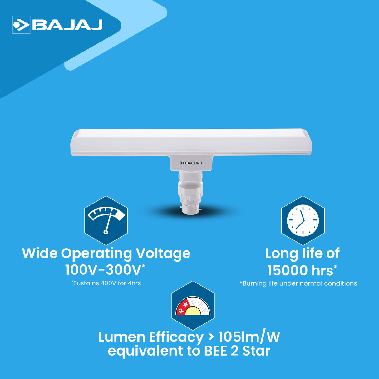 IVORA PLUS LED LINEAR LAMP