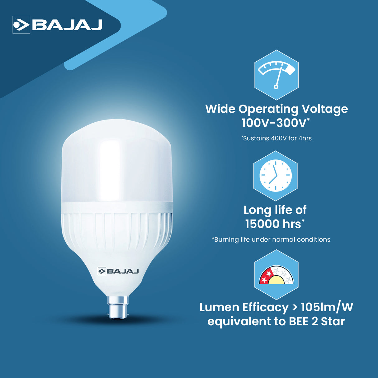 IVORA HB HW LED LAMP CDL