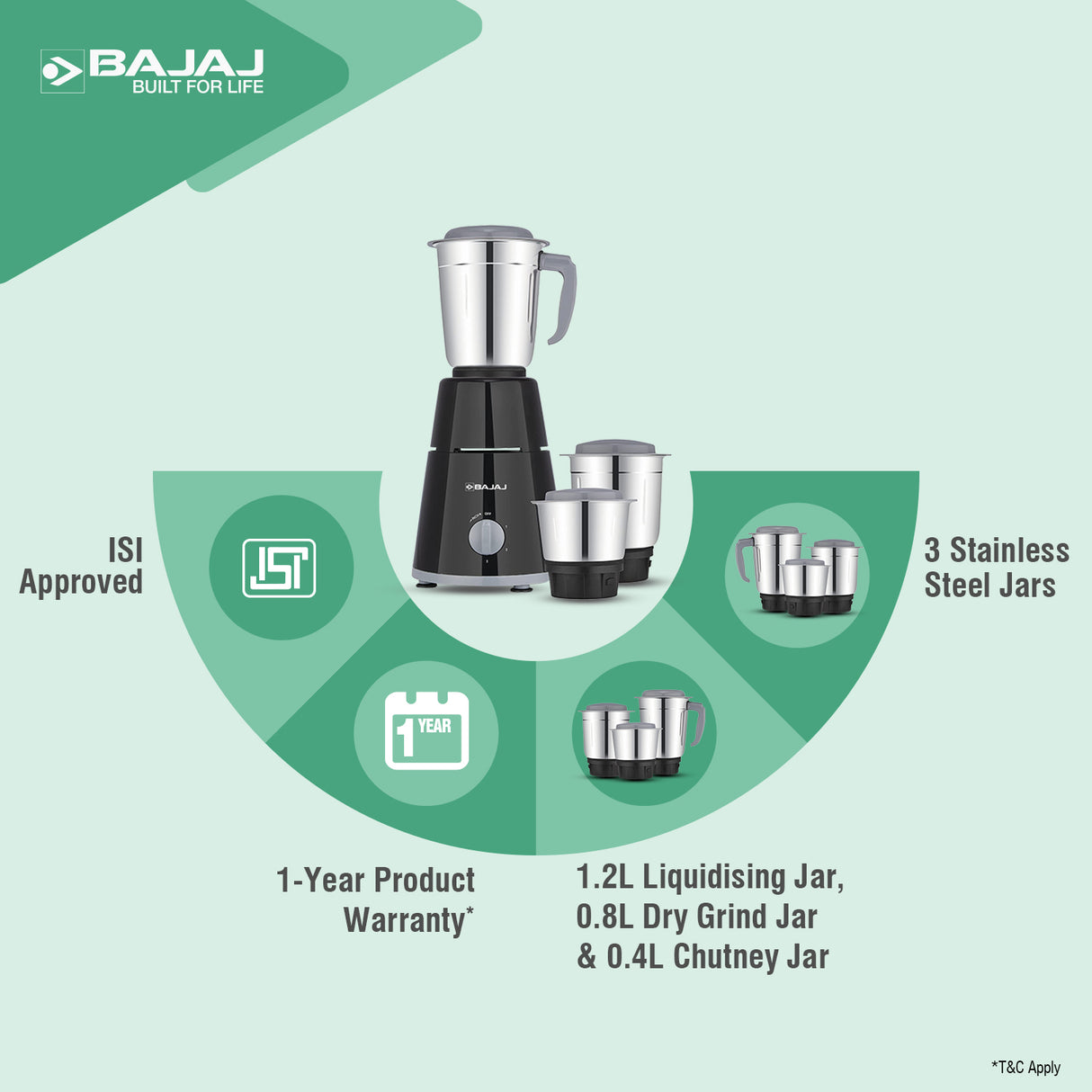 Bajaj GX 1 500W Mixer Grinder