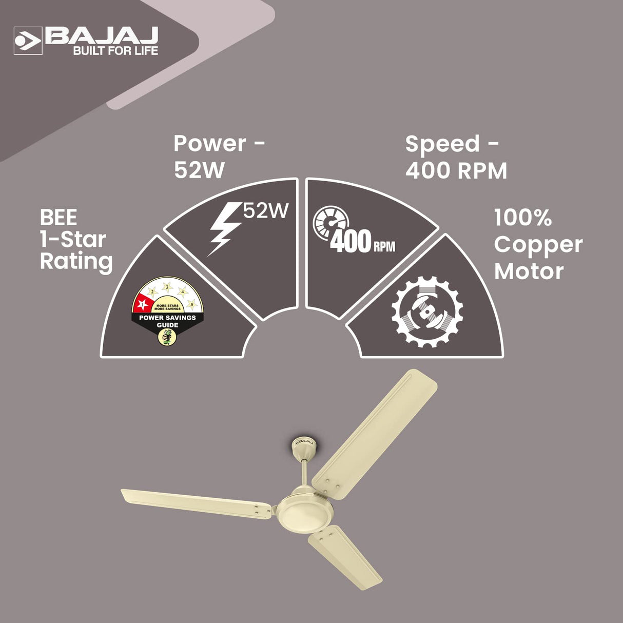 Durato 12S1 1200mm Ceiling Fan