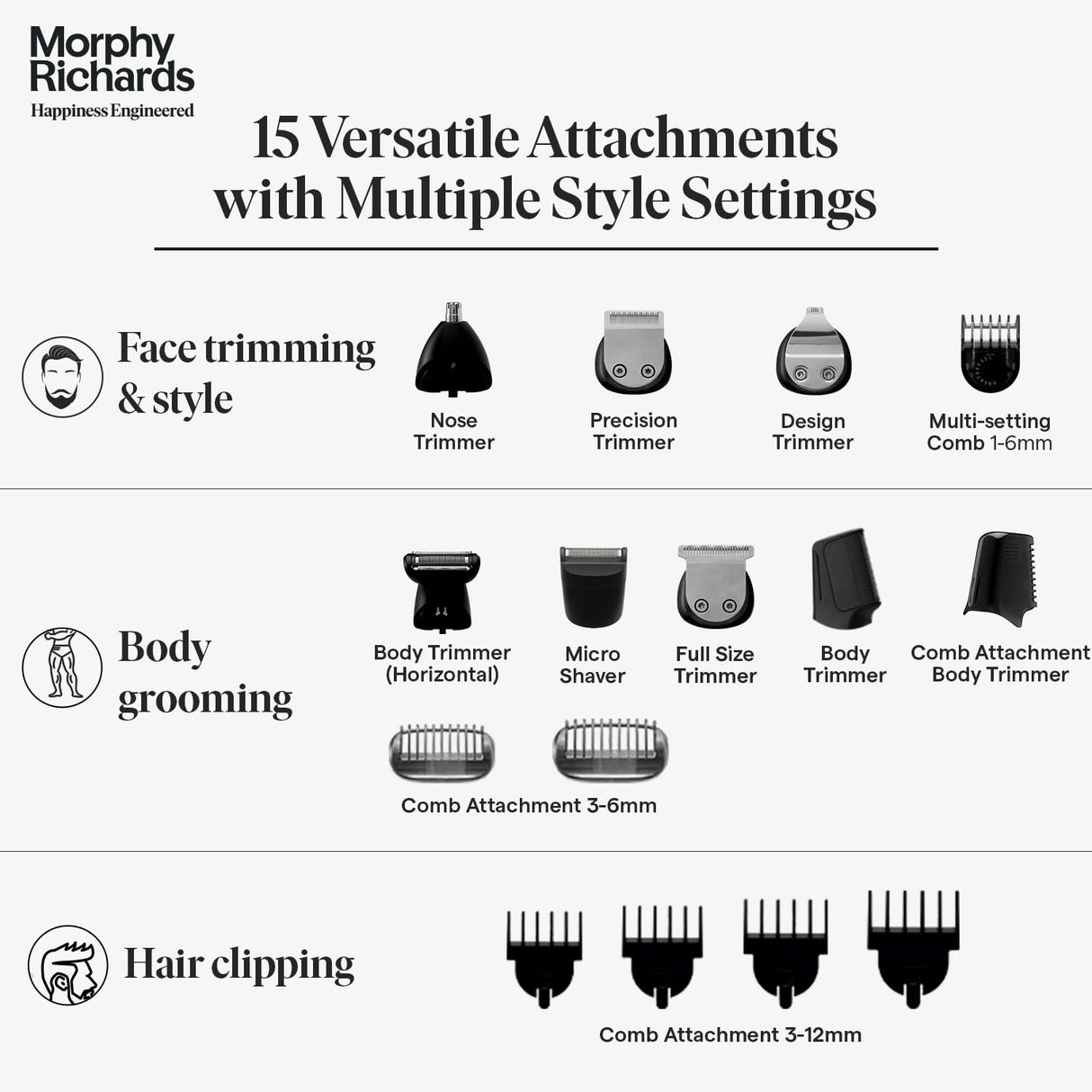 Morphy Richards Kingsman Pro 15-In-1 Digital Grooming Kit