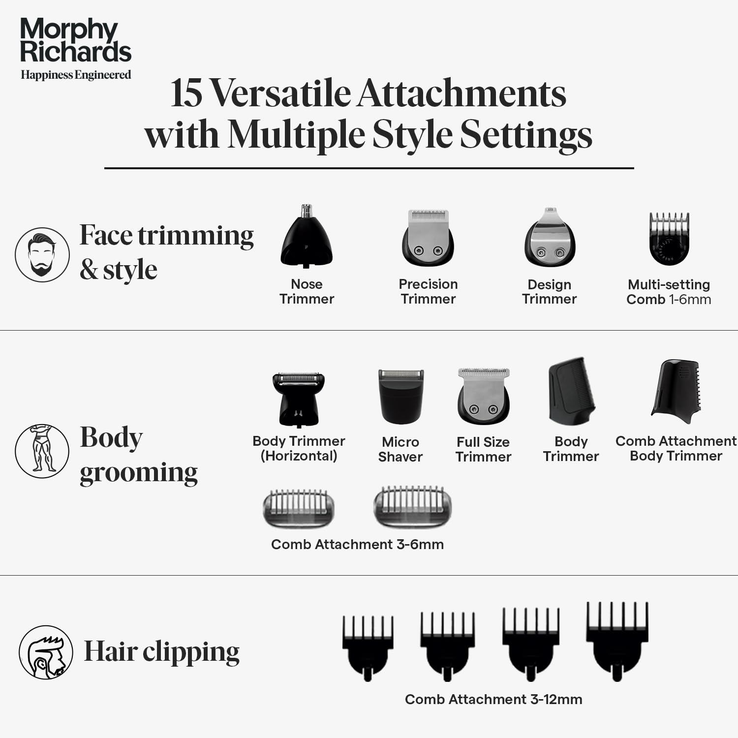 Morphy Richards Kingsman Pro 15-In-1 Digital Grooming Kit