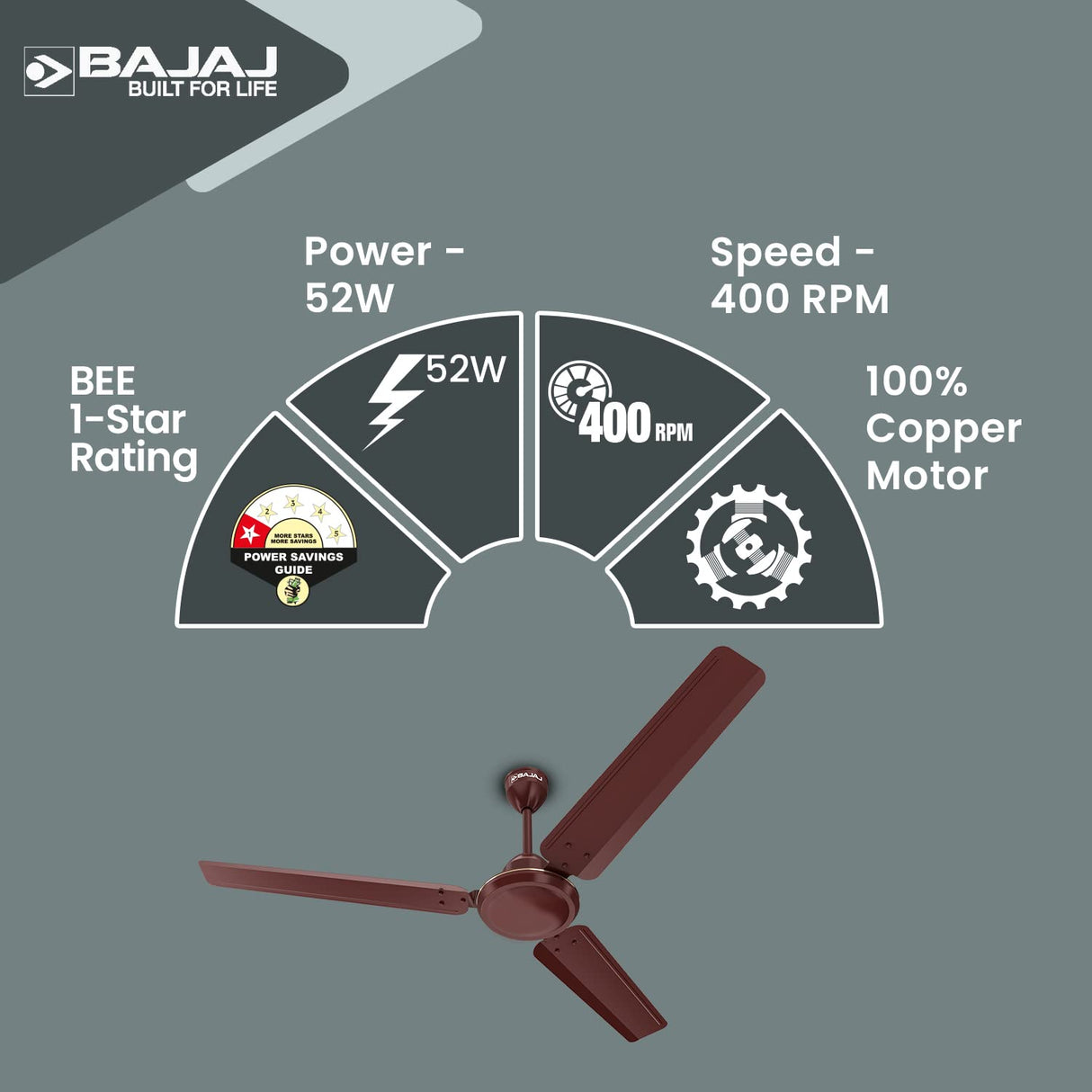 Durato 12S1 1200mm Ceiling Fan