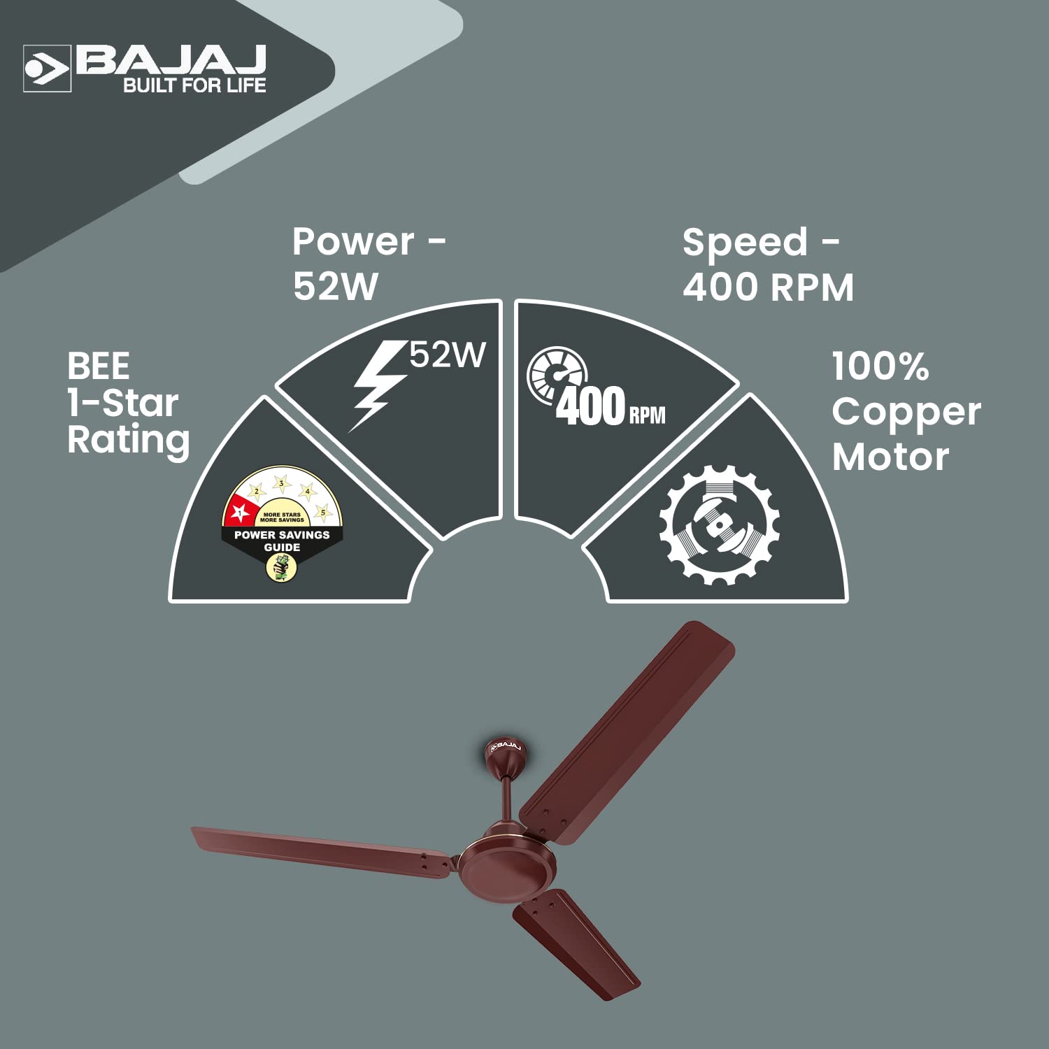Durato 12S1 1200mm Ceiling Fan