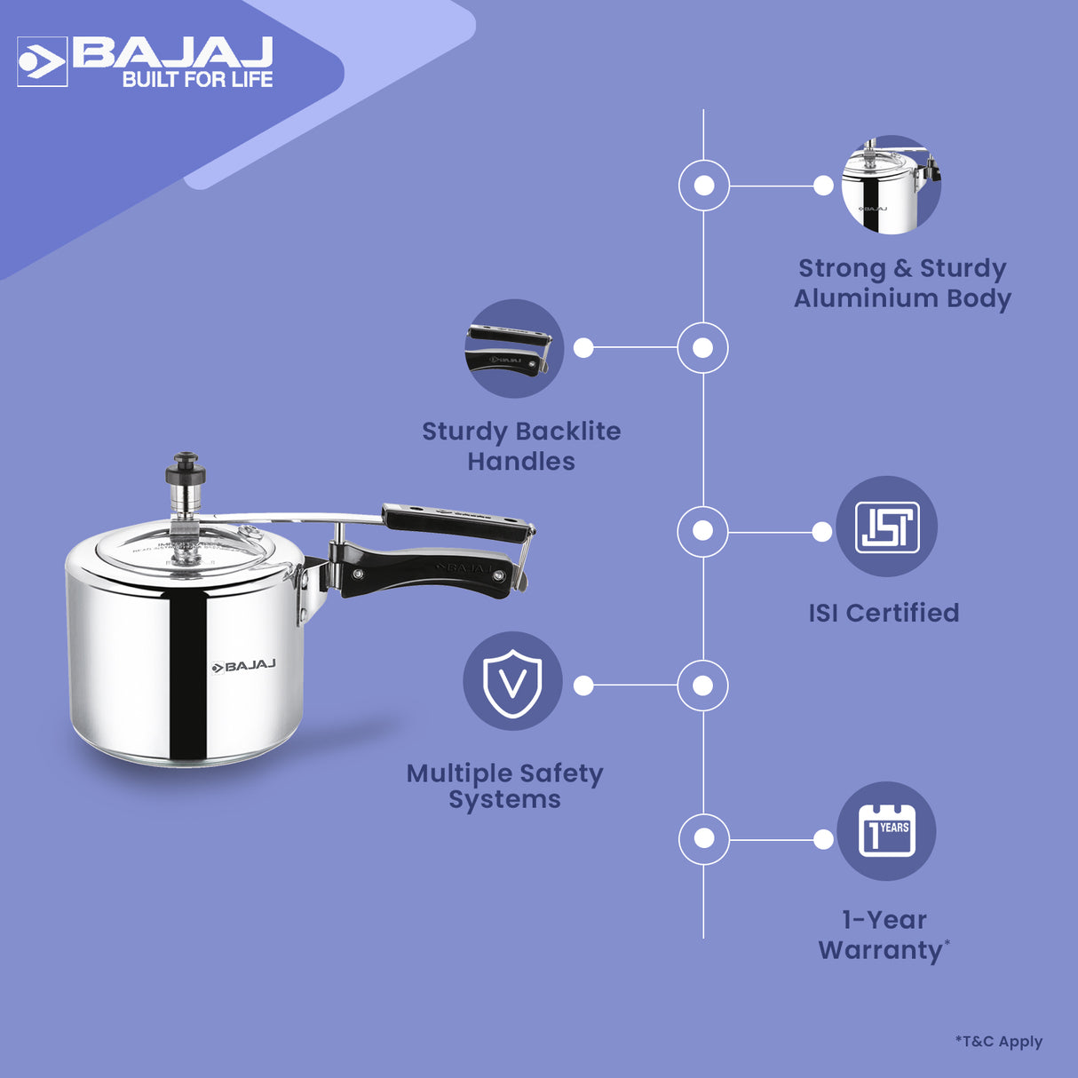 New Shakti Inner Lid Aluminium Pressure Cooker