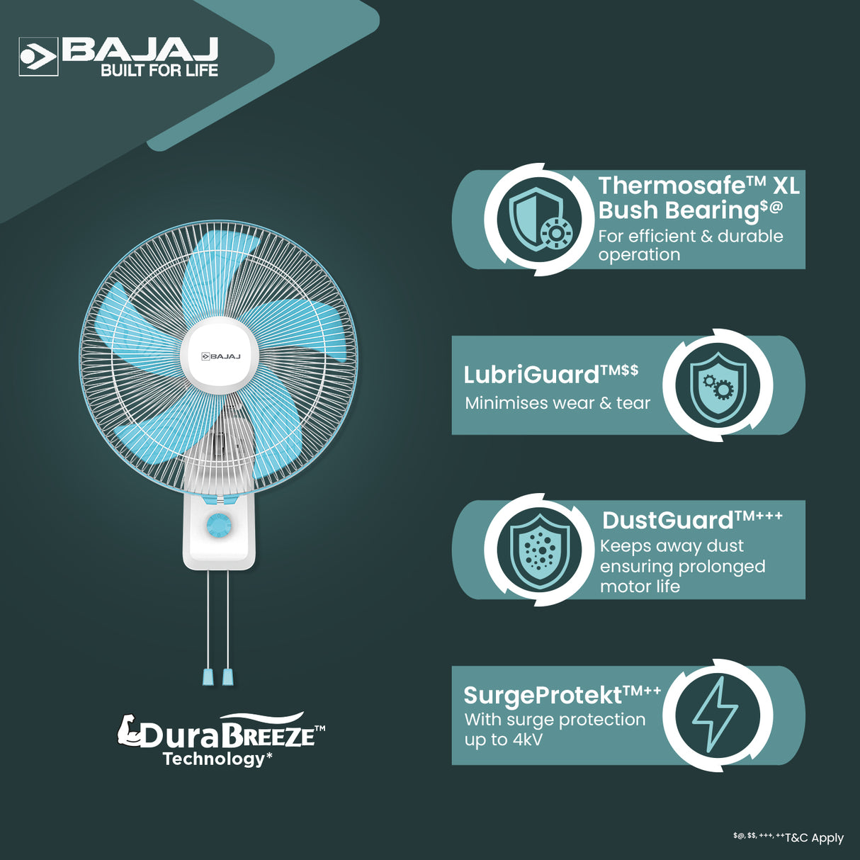 Penta Robusto 400mm Wall Fan