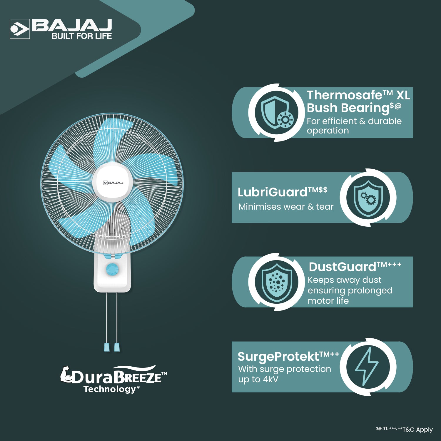 Penta Robusto 400mm Wall Fan