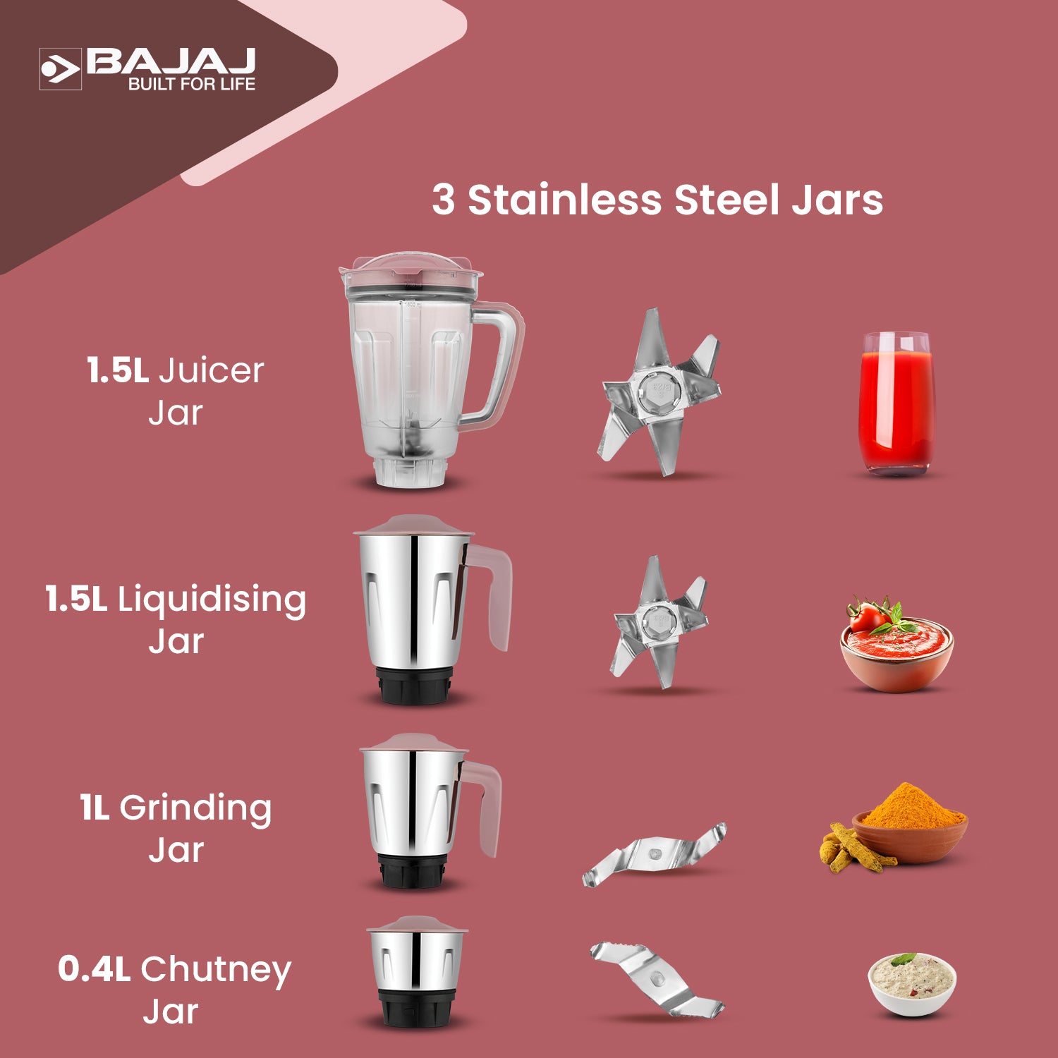 Bajaj Ninja Series GX75 4 Jar 750W Mixer Grinder