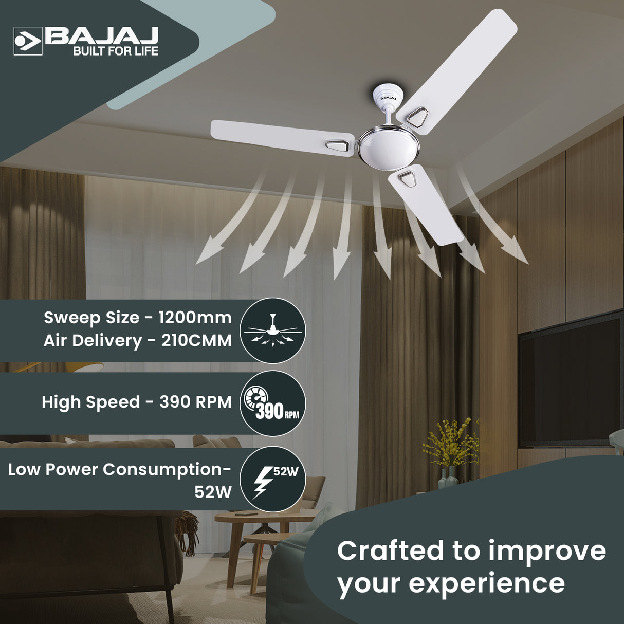 Crest Deco Turbo 1200 mm Ceiling Fan