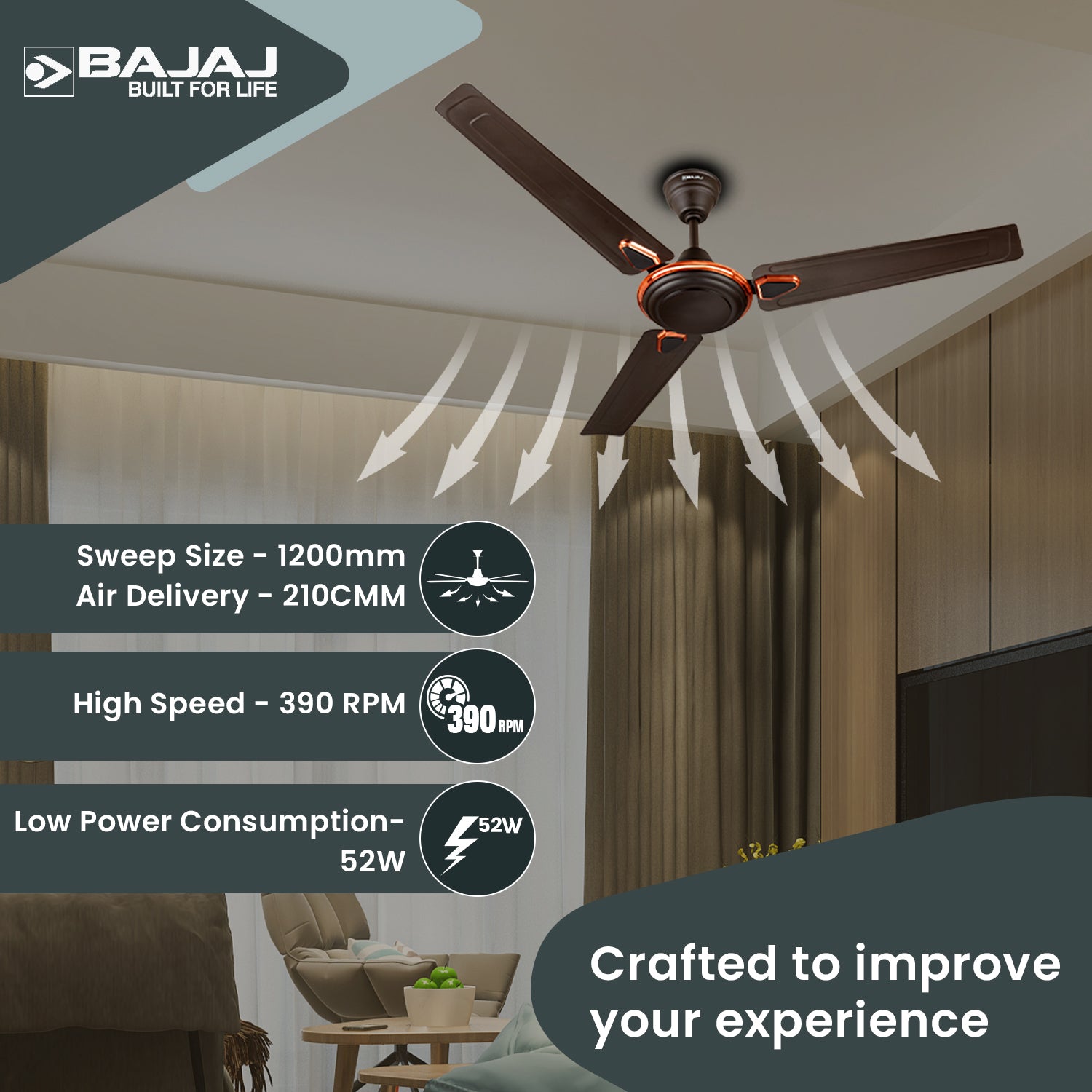 Crest Deco Turbo 1200 mm Ceiling Fan