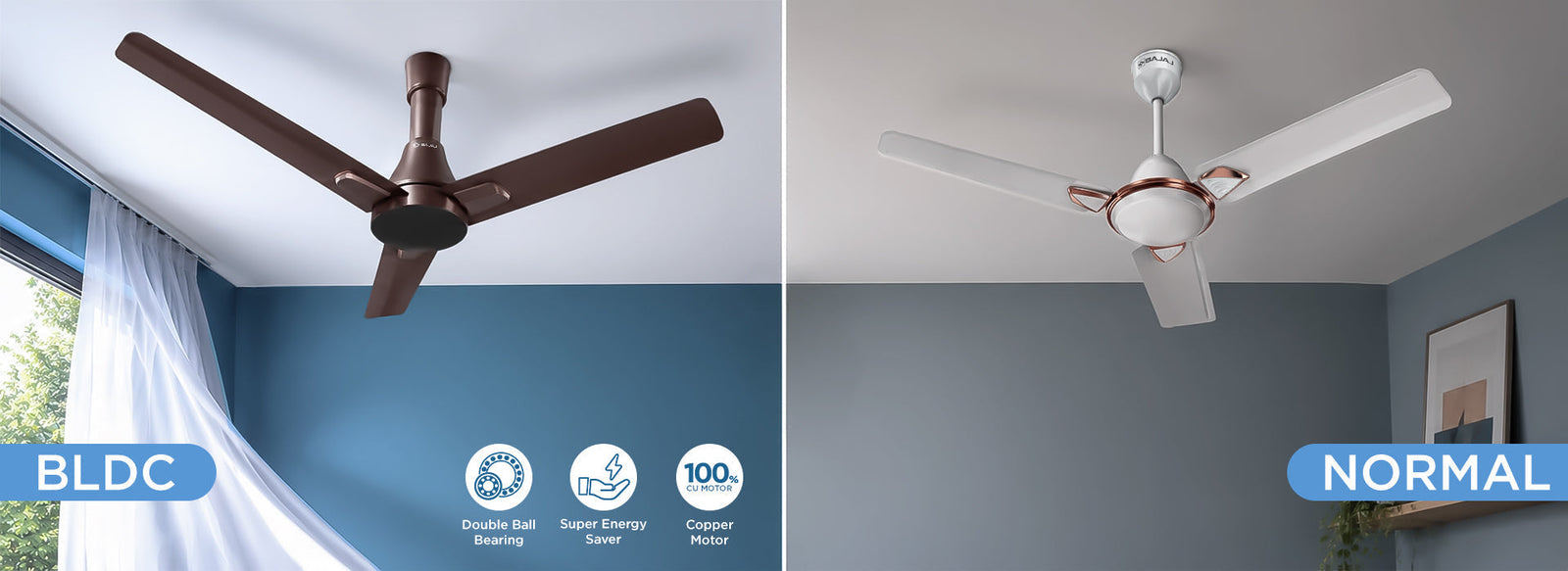 BLDC Fan vs Normal Ceiling Fan: Which Actually Saves You More in 2026?