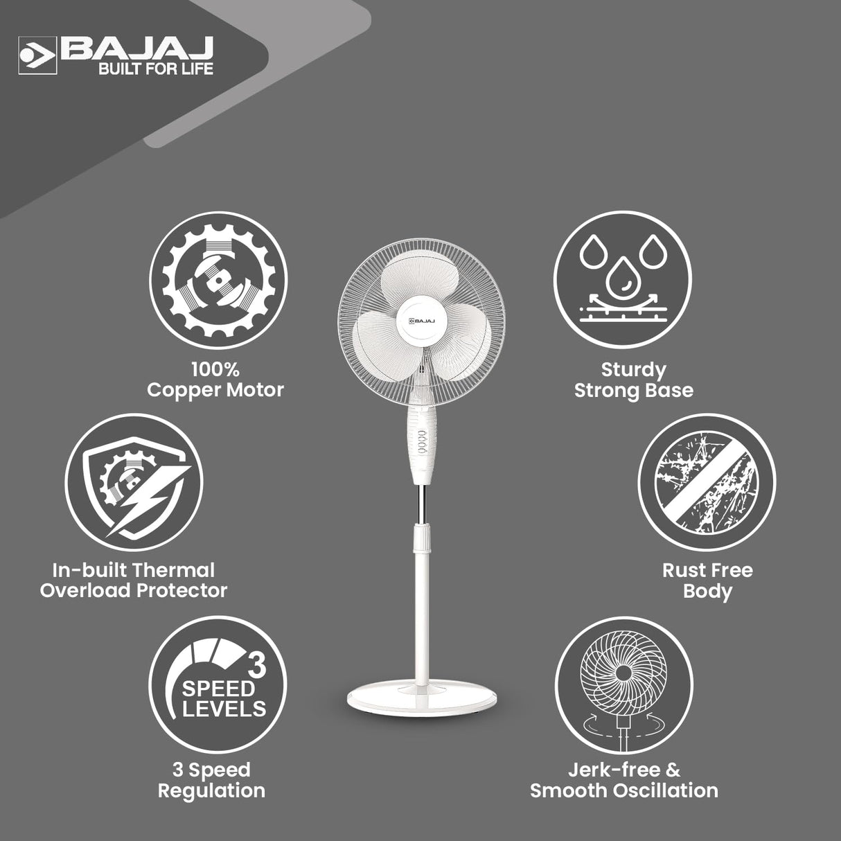 Frore Neo 400mm Pedestal Fan