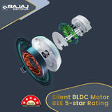 Frore Turbo BLDC 1200mm Ceiling Fan