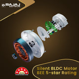 Crest Turbo BLDC 1200mm Ceiling Fan