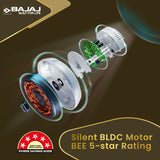 Classico Sleek Plus 1200mm Ceiling Fan