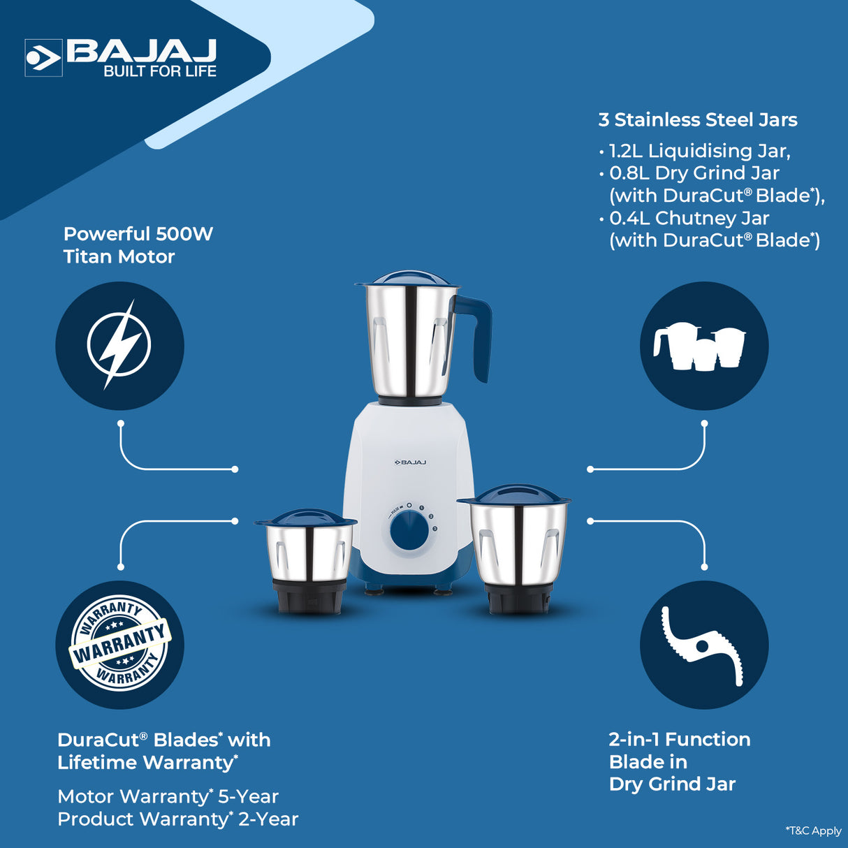 Bajaj Ninja Series Grace 500W Mixer Grinder