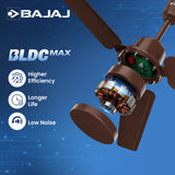 Raftaar 1200mm BLDC Ceiling Fan