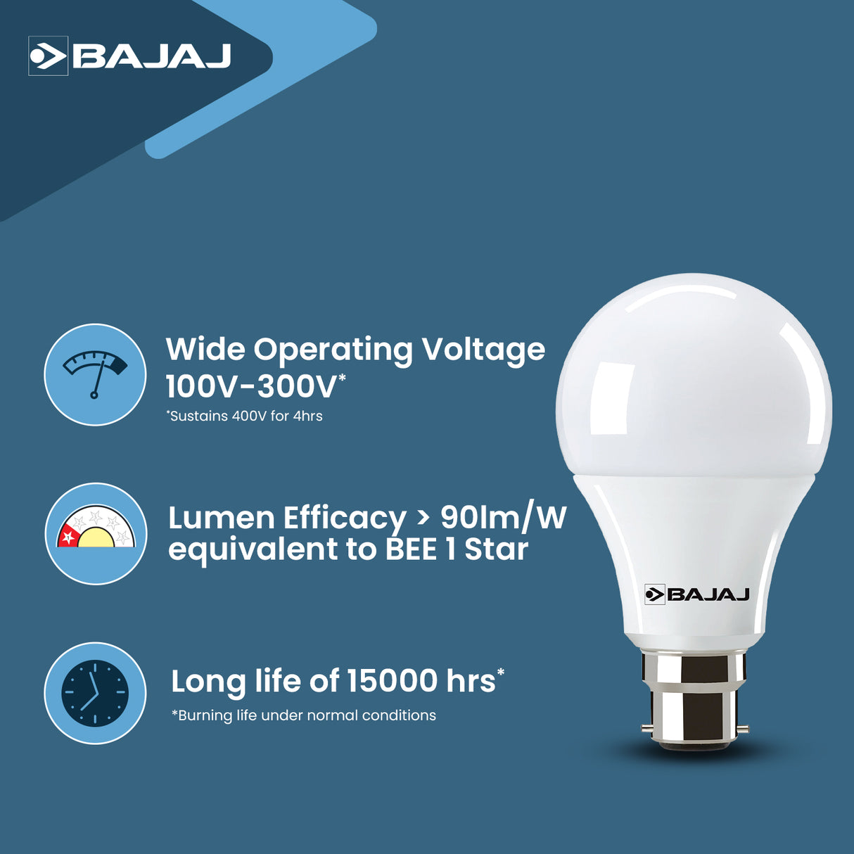 IVORA HB LED LAMP 12W CDL B22