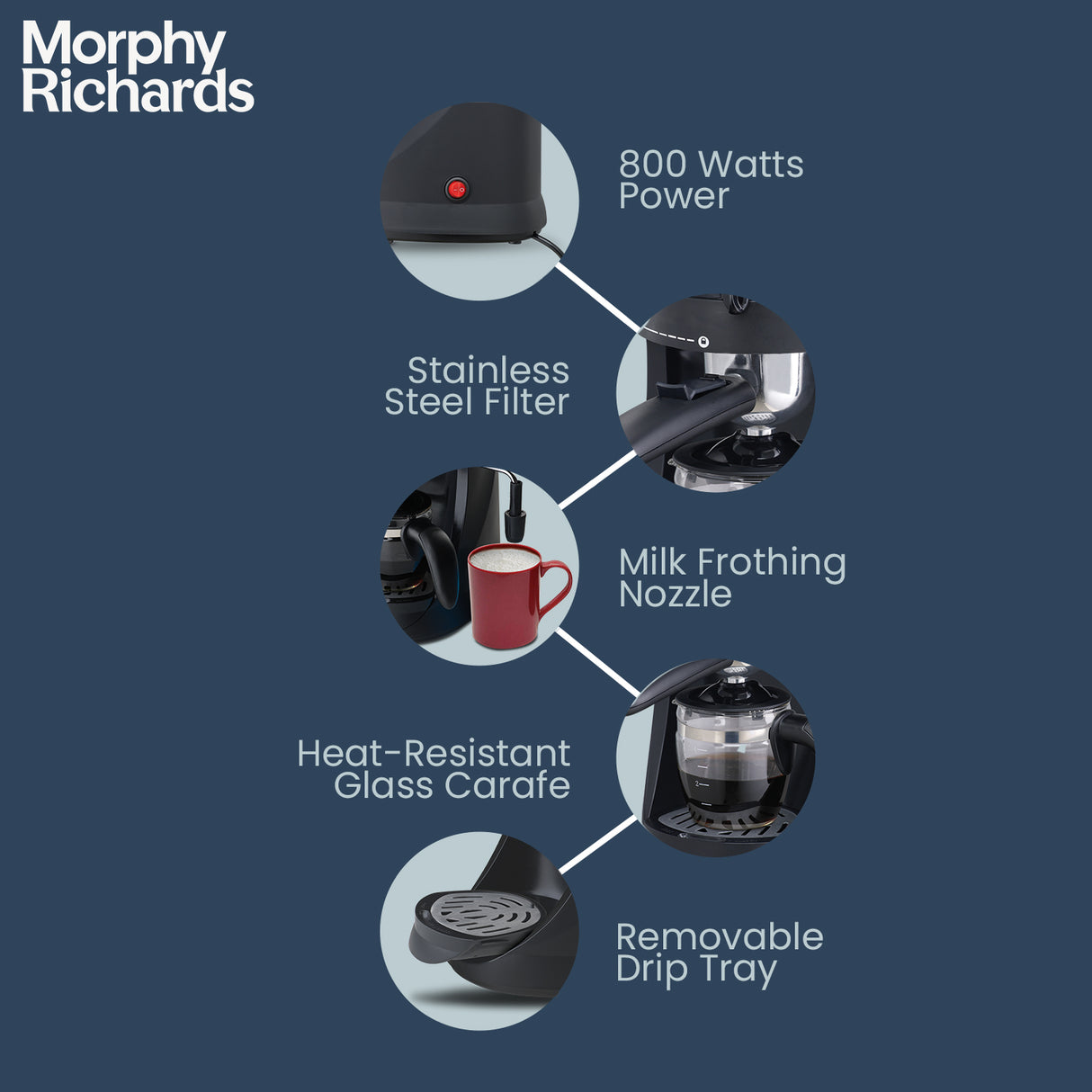 New Europa Espresso/Cappuccino Coffee Maker