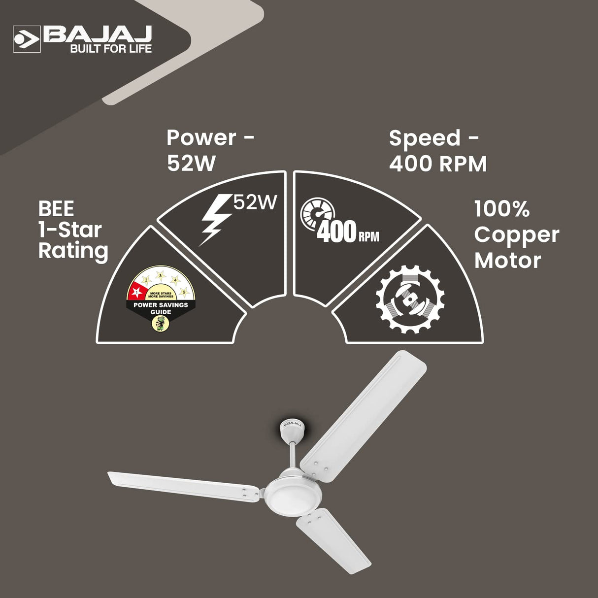 Durato 12S1 1200mm Ceiling Fan