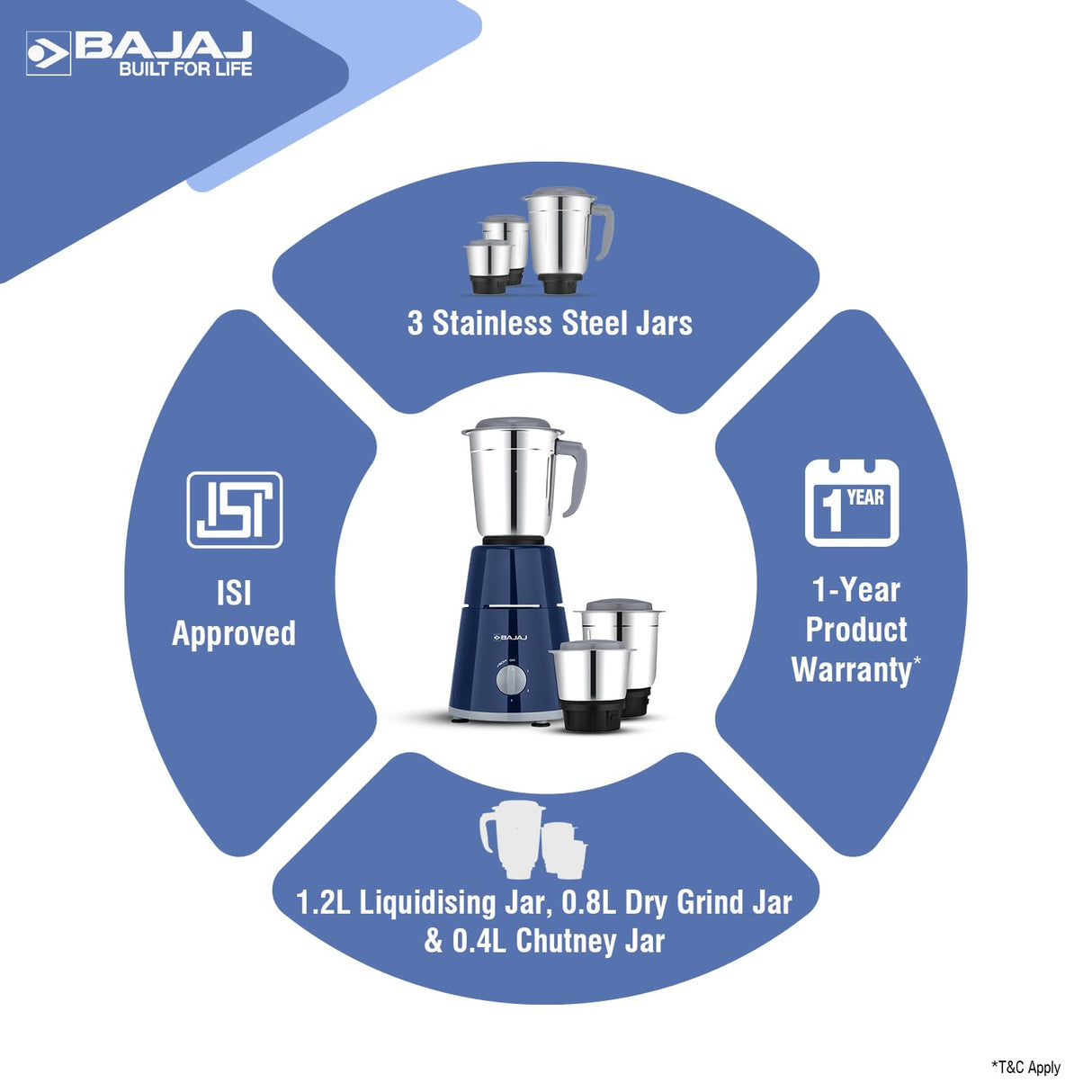 Bajaj GX 1 500W Mixer Grinder