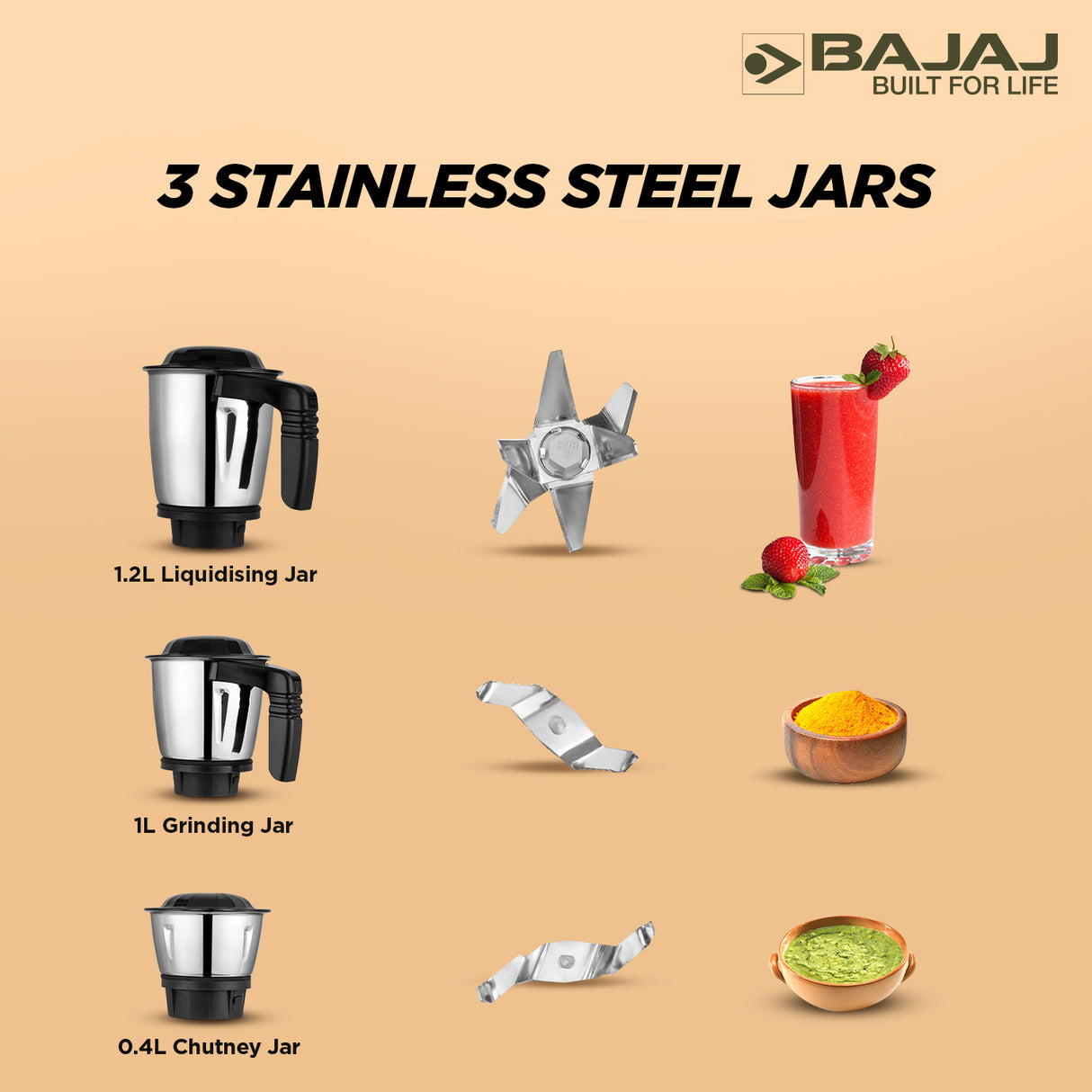 Bajaj Military Series Finesse 750W Mixer Grinder
