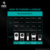 NEX TAC T1 40L Tower Cooler