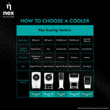NEX DAC D2 75L DESERT COOLER
