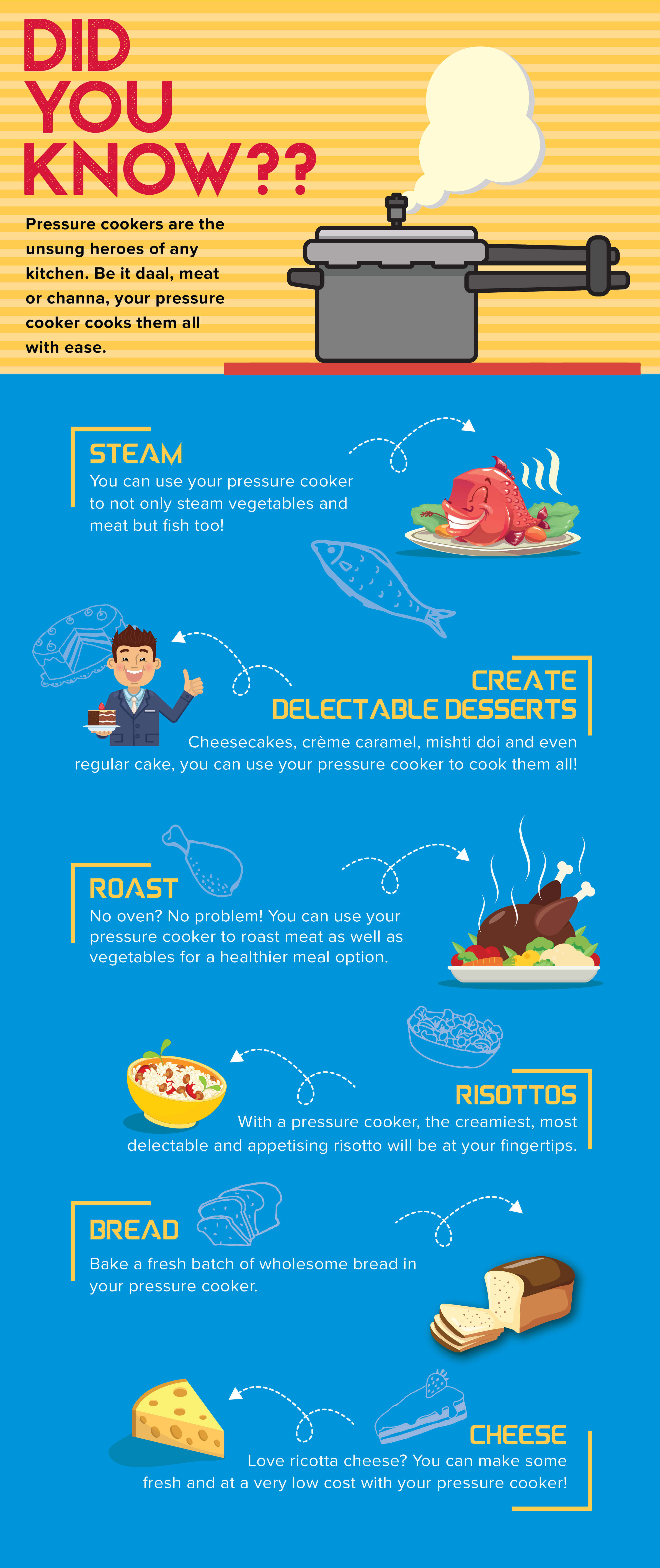 Pressure Cooker - Tips & Tricks